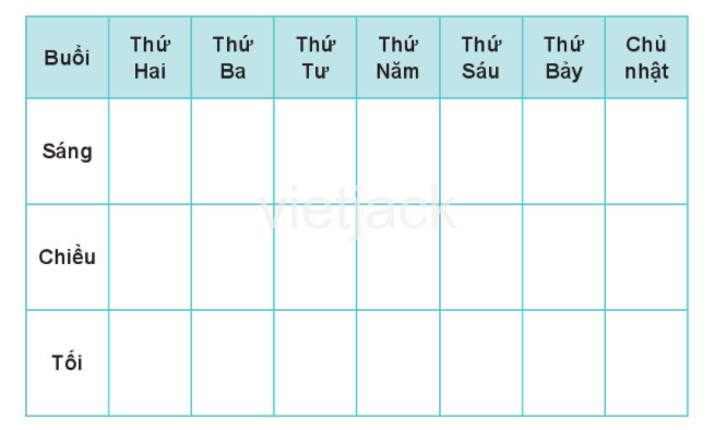 Bài 5: Quý trọng thời gian