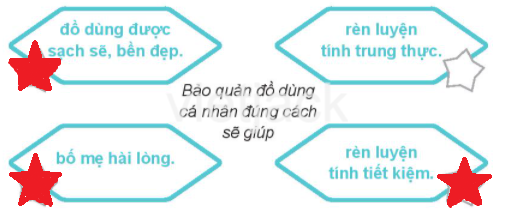 Bài 7: Bảo quản đồ dùng cá nhân