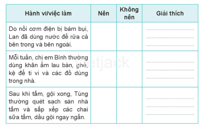 Bài 8: Bảo quản đồ dùng gia đình