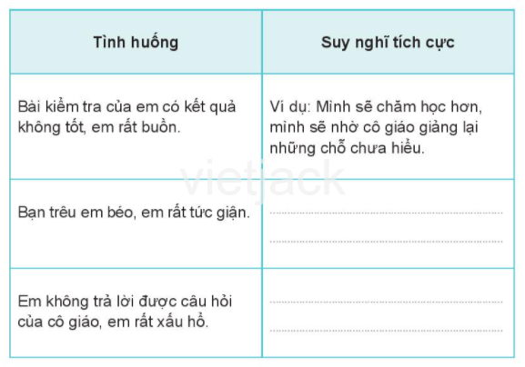 Bài 9: Cảm xúc của em