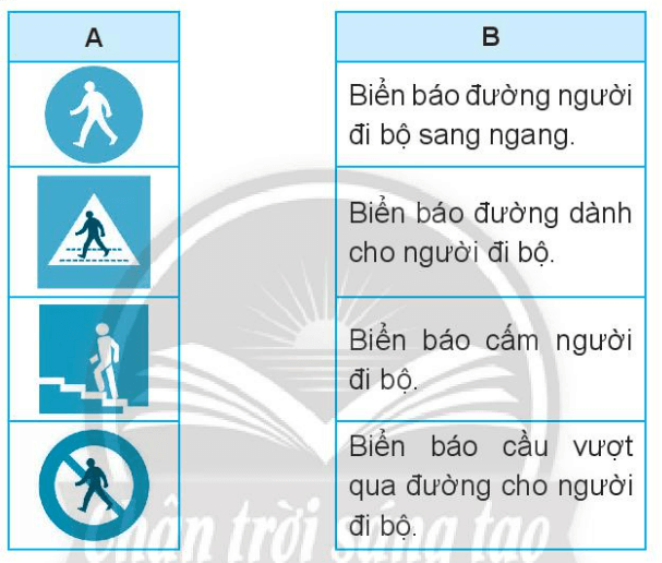 Vở bài tập Đạo đức lớp 3 trang 5, 6, 7, 8, 9 Bài 1: An toàn giao thông khi đi bộ | Chân trời sáng tạo