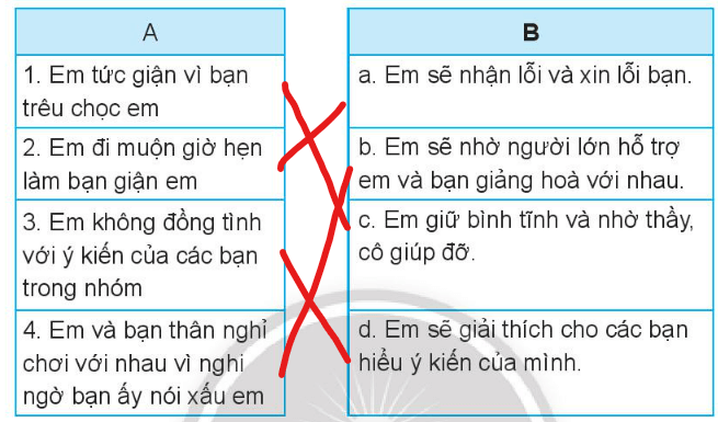 Vở bài tập Đạo đức lớp 3 trang 42, 43, 44, 45 Bài 11: Em xử lí bất hòa với bạn bè - Chân trời sáng tạo