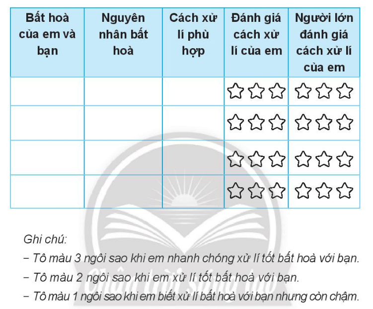 Vở bài tập Đạo đức lớp 3 trang 42, 43, 44, 45 Bài 11: Em xử lí bất hòa với bạn bè - Chân trời sáng tạo