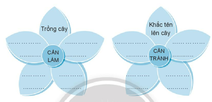 Vở bài tập Đạo đức lớp 3 trang 46, 47, 48 Bài 12: Việt Nam tươi đẹp - Chân trời sáng tạo