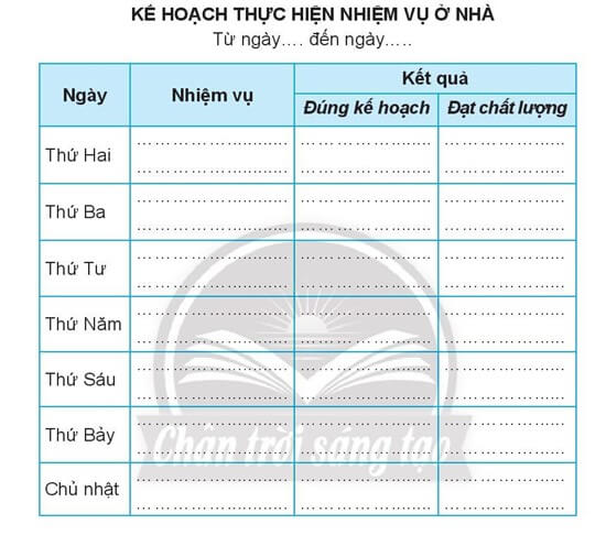 Vở bài tập Đạo đức lớp 3 trang 16, 17, 18, 19 Bài 4: Tích cực hoàn thành nhiệm vụ | Chân trời sáng tạo