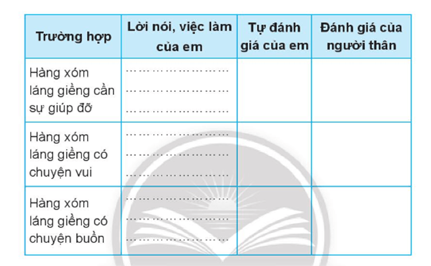 Vở bài tập Đạo đức lớp 3 trang 29, 30, 31, 32 Bài 7: Quan tâm đến hàng xóm láng giềng - Chân trời sáng tạo