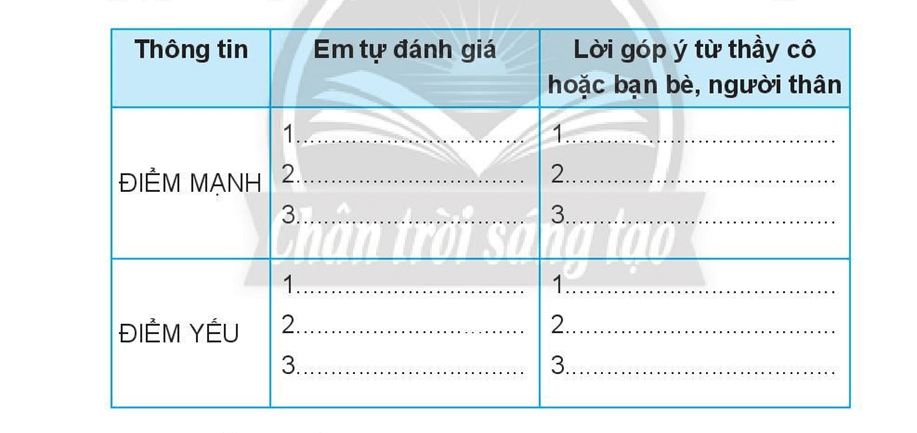 Vở bài tập Đạo đức lớp 3 trang 33, 34, 35 Bài 8: Khám phá điểm mạnh, điểm yếu của bản thân - Chân trời sáng tạo