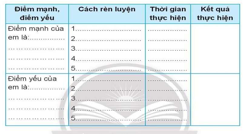 Vở bài tập Đạo đức lớp 3 trang 36, 37, 38 Bài 9: Phát huy điểm mạnh, khắc phục điểm yếu của bản thân - Chân trời sáng tạo