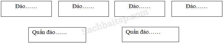 Vở bài tập Địa Lí lớp 5 Bài 1: Việt Nam – đất nước chúng ta | Giải VBT Địa Lí 5