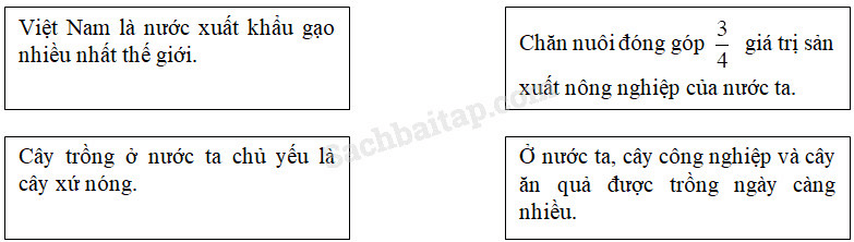 Vở bài tập Địa Lí lớp 5 Bài 10: Nông nghiệp | Giải VBT Địa Lí 5