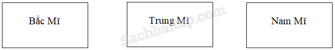 Vở bài tập Địa Lí lớp 5 Bài 25: Châu Mĩ | Giải VBT Địa Lí 5