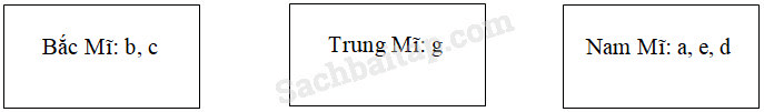 Vở bài tập Địa Lí lớp 5 Bài 25: Châu Mĩ | Giải VBT Địa Lí 5