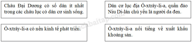 Vở bài tập Địa Lí lớp 5 Bài 27: Châu Đại Dương và Châu Nam Cực | Giải VBT Địa Lí 5