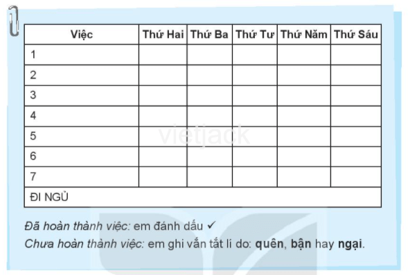 Bài 15: Việc của mình không cần ai nhắc hay nhất