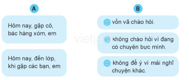 Bài 2: Nụ cười thân thiện hay nhất