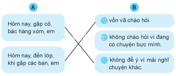 Bài 2: Nụ cười thân thiện hay nhất