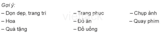 Bài 20: Ngày đáng nhớ của gia đình hay nhất