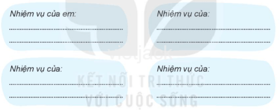 Bài 29: Bảo vệ cảnh quan quê em hay nhất