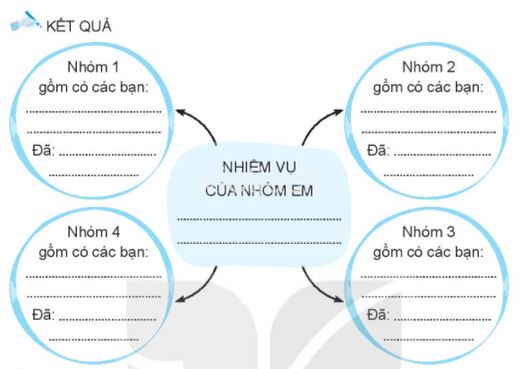 Bài 30: Giữ gìn vệ sinh môi trường hay nhất