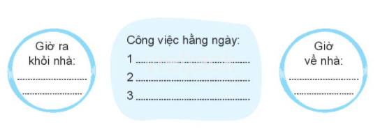 Bài 32: Nghề của mẹ, nghề của cha hay nhất