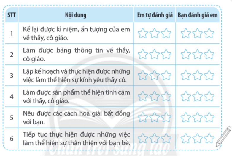 Vở bài tập Hoạt động trải nghiệm lớp 3 trang 22, 23 Tuần 12 | Chân trời sáng tạo