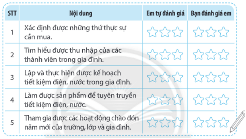 Vở bài tập Hoạt động trải nghiệm lớp 3 trang 36, 37 Tuần 20 | Chân trời sáng tạo