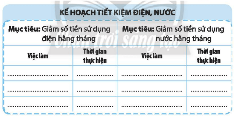 Vở bài tập Hoạt động trải nghiệm lớp 3 trang 36, 37 Tuần 20 | Chân trời sáng tạo