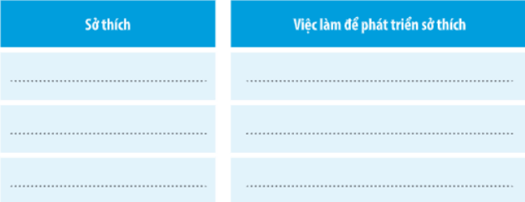 Vở bài tập Hoạt động trải nghiệm lớp 3 trang 38, 39 Tuần 21 | Chân trời sáng tạo