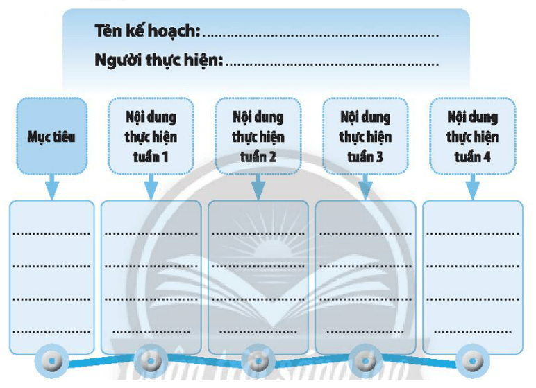 Vở bài tập Hoạt động trải nghiệm lớp 3 trang 40, 41 Tuần 23 | Chân trời sáng tạo