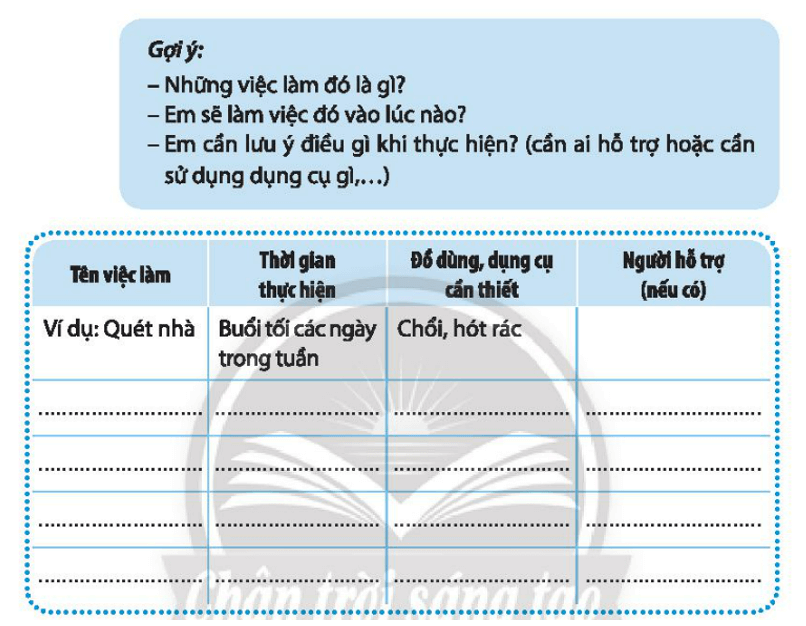 Vở bài tập Hoạt động trải nghiệm lớp 3 trang 45 Tuần 26 | Chân trời sáng tạo