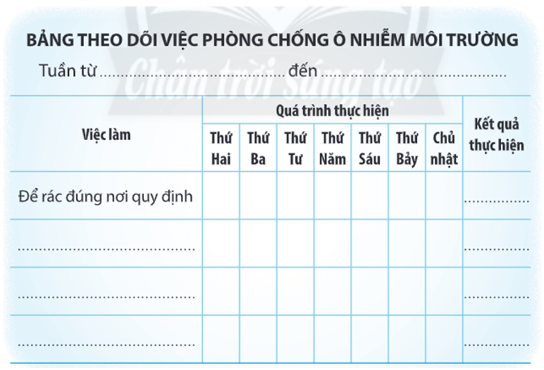 Vở bài tập Hoạt động trải nghiệm lớp 3 trang 52, 53 Tuần 31 | Chân trời sáng tạo