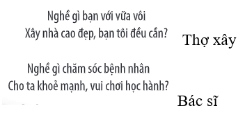 Vở bài tập Hoạt động trải nghiệm lớp 3 trang 54, 55 Tuần 32 | Chân trời sáng tạo