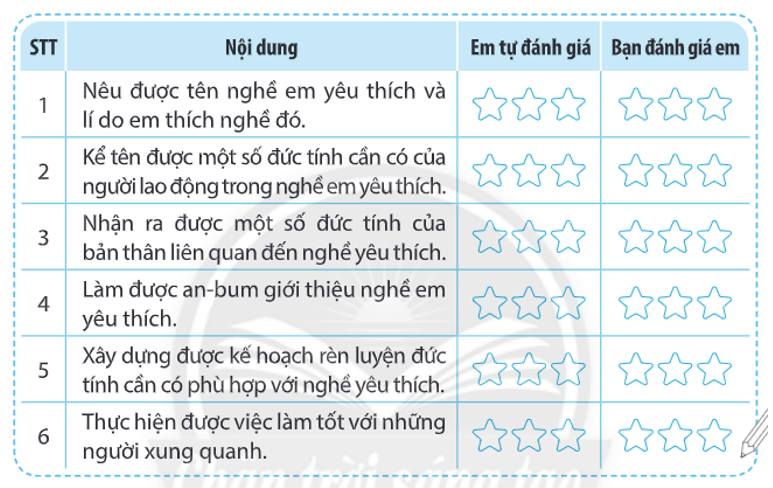 Vở bài tập Hoạt động trải nghiệm lớp 3 trang 57, 58, 59 Tuần 34 | Chân trời sáng tạo