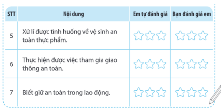 Vở bài tập Hoạt động trải nghiệm lớp 3 trang 15, 16 Tuần 8 | Chân trời sáng tạo