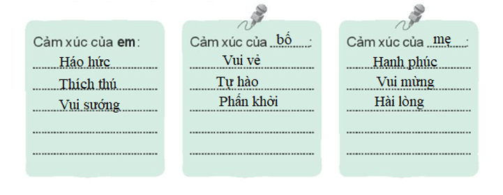 Vở bài tập Hoạt động trải nghiệm lớp 3 Tuần 15 trang 34, 35: Nhà là tổ ấm, Em chăm sóc nhà cửa | Kết nối tri thức