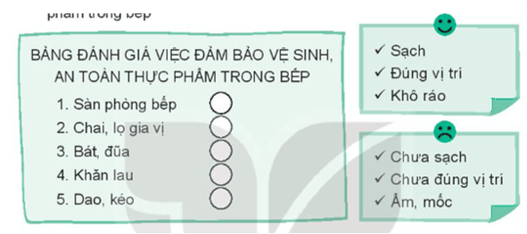 Vở bài tập Hoạt động trải nghiệm lớp 3 Tuần 21 trang 45, 46: Bếp nhà em, Tiêu chí đánh giá của ông Táo  | Kết nối tri thức