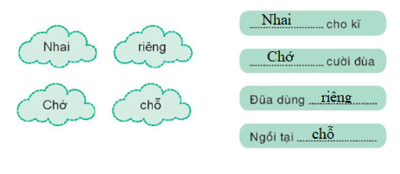 Vở bài tập Hoạt động trải nghiệm lớp 3 Tuần 23 trang 48, 49: Bên mâm cơm, Quy tắc ứng xử khi ăn uống | Kết nối tri thức