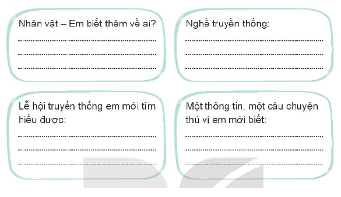 Vở bài tập Hoạt động trải nghiệm lớp 3 Tuần 25 trang 52, 53, 54: Truyền thống quê hương em, Tự hào về truyền thống quê hương | Kết nối tri thức