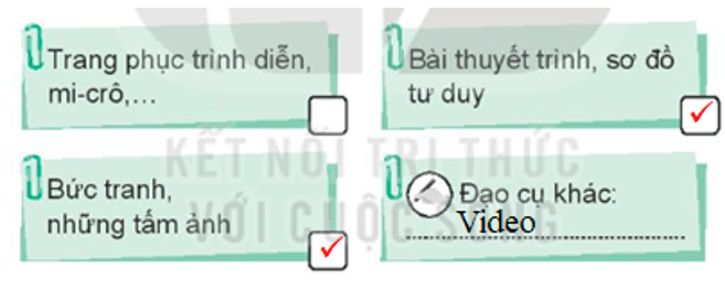 Vở bài tập Hoạt động trải nghiệm lớp 3 Tuần 25 trang 52, 53, 54: Truyền thống quê hương em, Tự hào về truyền thống quê hương | Kết nối tri thức