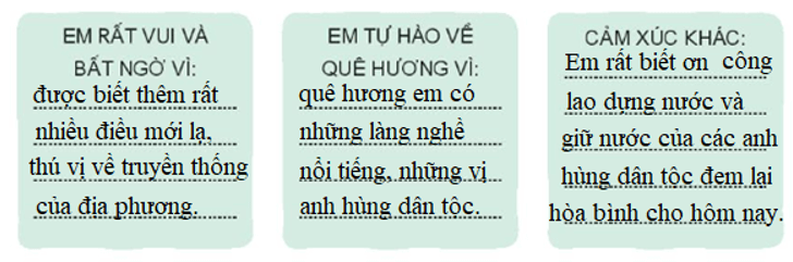 Vở bài tập Hoạt động trải nghiệm lớp 3 Tuần 25 trang 52, 53, 54: Truyền thống quê hương em, Tự hào về truyền thống quê hương | Kết nối tri thức