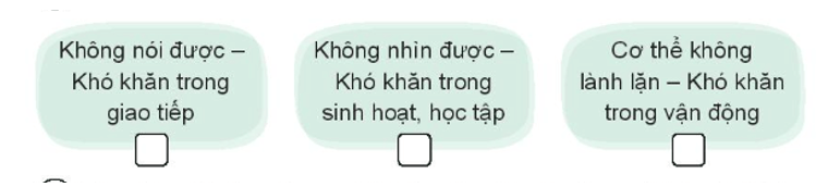 Vở bài tập Hoạt động trải nghiệm lớp 3 Tuần 27 trang 56, 57: Giúp đỡ người khuyết tật, Đồng cảm với người khuyết tật | Kết nối tri thức