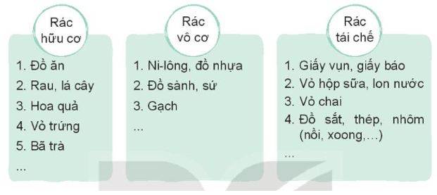 Vở bài tập Hoạt động trải nghiệm lớp 3 Tuần 31 trang 63, 64, 65: Môi trường xanh, Hành động vì môi trường  | Kết nối tri thức