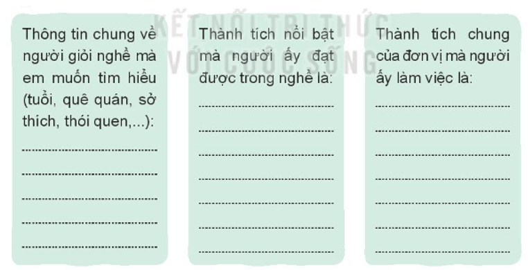 Vở bài tập Hoạt động trải nghiệm lớp 3 Tuần 33 trang 68, 69: Người lao động tương lai, Tấm gương nghề nghiệp | Kết nối tri thức