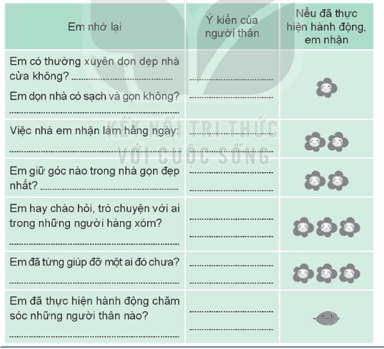 Vở bài tập Hoạt động trải nghiệm lớp 3 Tuần 35 trang 73, 74, 75, 76: Hồ sơ trải nghiệm, Buổi liên hoan cuối năm | Kết nối tri thức