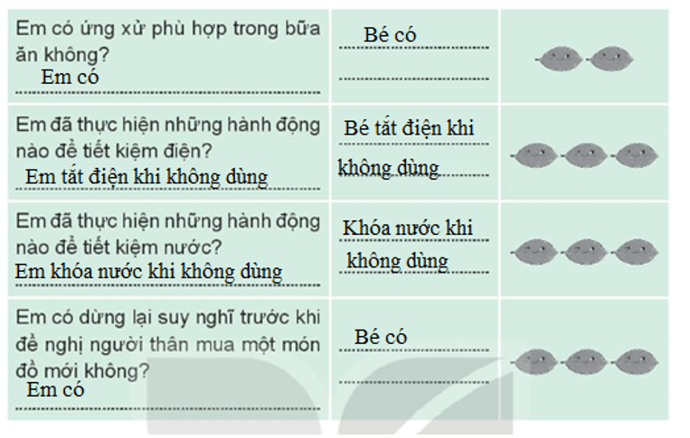 Vở bài tập Hoạt động trải nghiệm lớp 3 Tuần 35 trang 73, 74, 75, 76: Hồ sơ trải nghiệm, Buổi liên hoan cuối năm | Kết nối tri thức