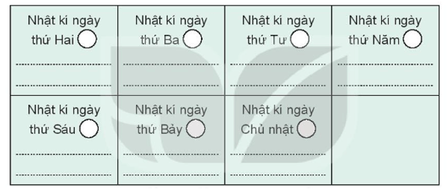 Vở bài tập Hoạt động trải nghiệm lớp 3 Tuần 5 trang 14, 15: Thời gian biểu của em, Quý trọng thời gian  | Kết nối tri thức (ảnh 3)