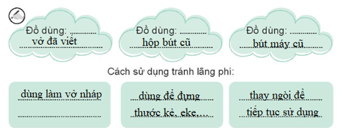 Vở bài tập Hoạt động trải nghiệm lớp 3 Tuần 8 trang 18, 19, 20: Người tiêu dùng thông minh, Cũ mà vẫn tốt  | Kết nối tri thức