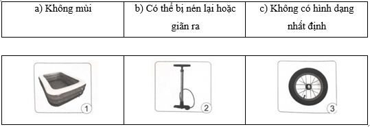 Vở bài tập Khoa học lớp 4 Cánh diều Bài 4: Không khí xung quanh ta 