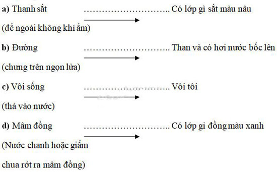 Vở bài tập Khoa học lớp 5 Bài 49-50: Ôn tập: Vật chất và năng lượng | Giải VBT Khoa học 5