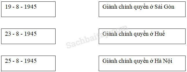 Vở bài tập Lịch Sử lớp 5 Bài 9: Cách mạng mùa thu | Giải VBT Lịch Sử 5